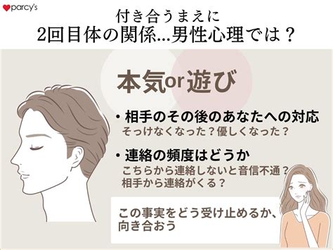 付き合う 前 に 体 の 関係 3 回目|付き合う前に体の関係を持つとその後どうなる？男性の心理 [潮 .